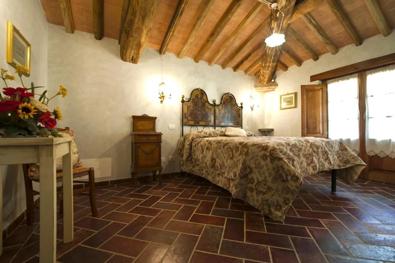 Villa Micol By Mmega Camaiore 0*,