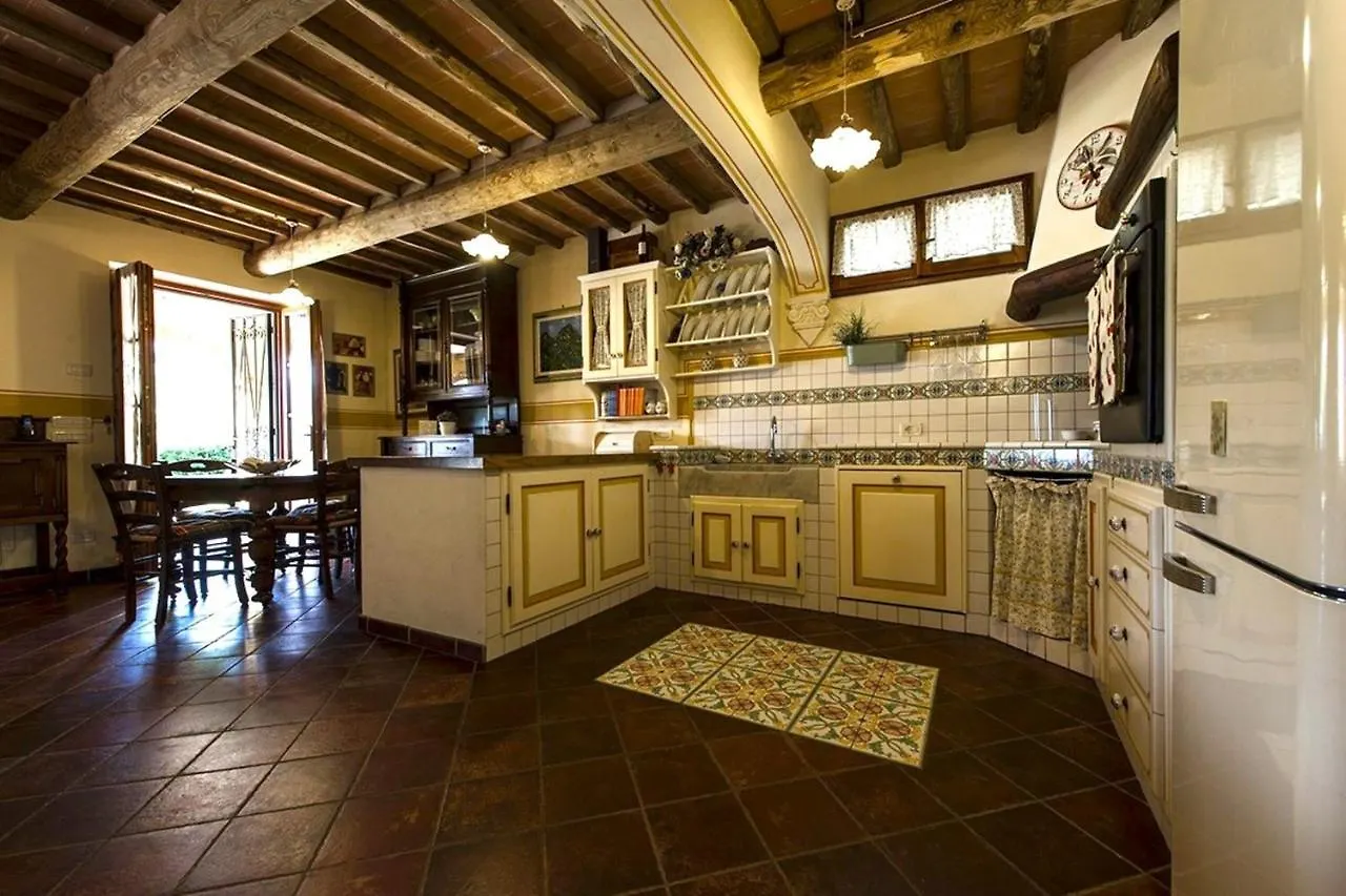 Villa Micol By Mmega Camaiore